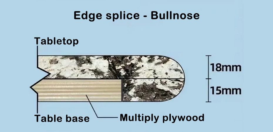 Edge splice - Bullnose